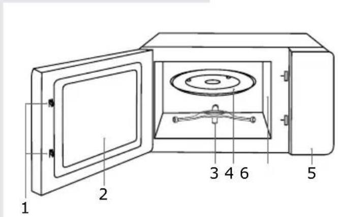 HISENSE H29MOBS9HG - STOP/CANCEL - 1