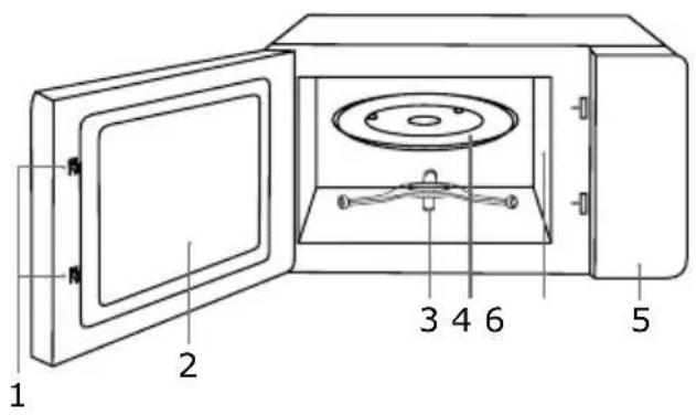 HISENSE H29MOBS9HG - (ФУНКЦИЯ ПАМЯТИ) - 1