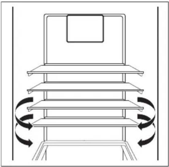 ELECTROLUX IK2540BZL - MULTIFLOW - 2