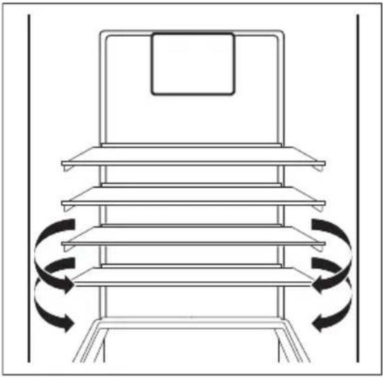ELECTROLUX ENT7MD36X - MULTIFLOW - 3