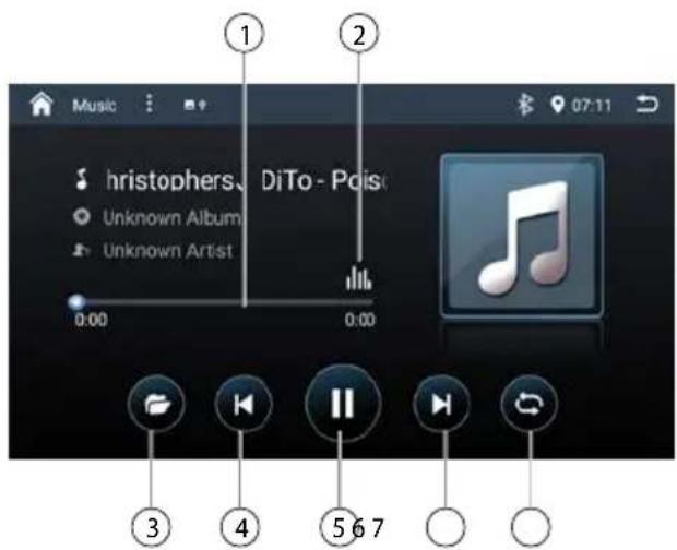 BLAUPUNKT Cape Town 948 DAB - Riproduzione audio da USB - 1
