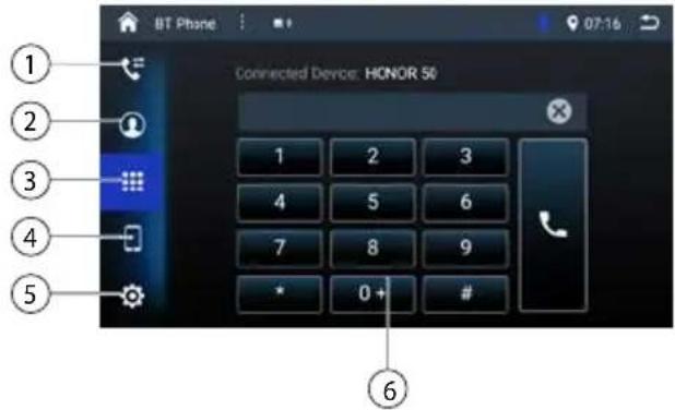 BLAUPUNKT Cape Town 948 DAB - Tryb telefonu - 1