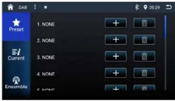 BLAUPUNKT Cape Town 948 DAB - LIST SCREENS: - 1