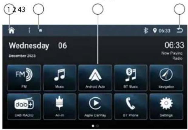 BLAUPUNKT Cape Town 948 DAB - Hoofdmenu (Home) - 1