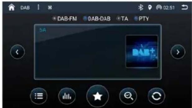 BLAUPUNKT Cape Town 948 DAB - Przejście do trybu DAB - 1