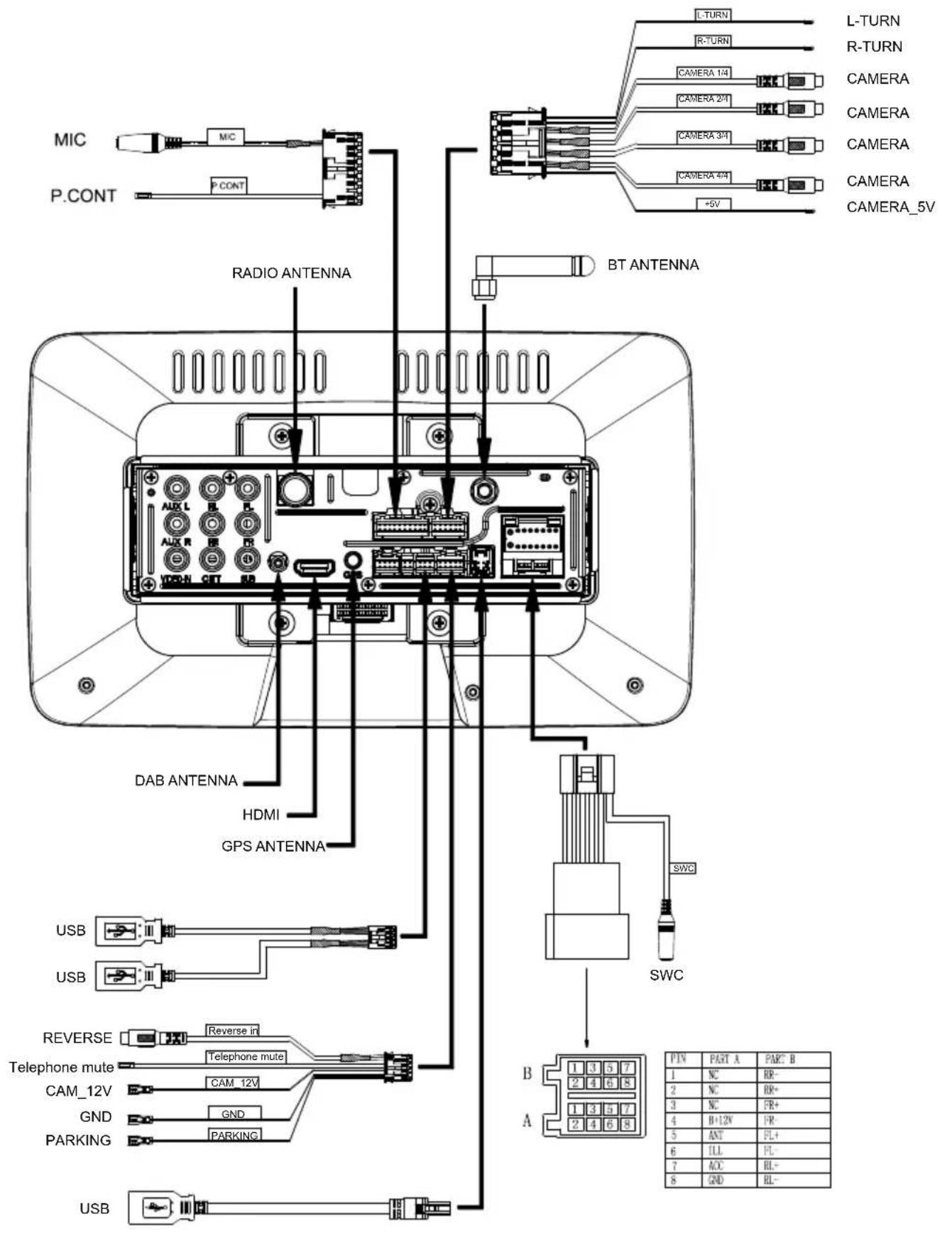 BLAUPUNKT Cape Town 948 DAB - Warranty - 1