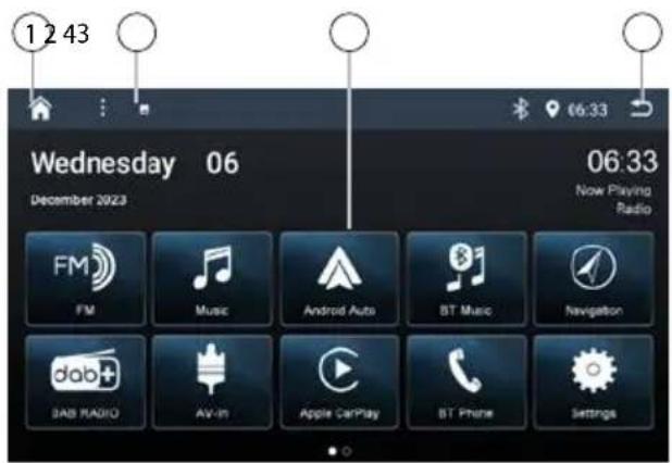 BLAUPUNKT Cape Town 948 DAB - Hovedmenu (Hjem) - 1