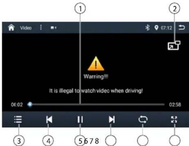 BLAUPUNKT Cape Town 948 DAB - Video playback from USB - 1