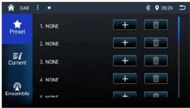 BLAUPUNKT Cape Town 948 DAB - LIST SCREENS (LISTE DES ÉCRANS) : - 1