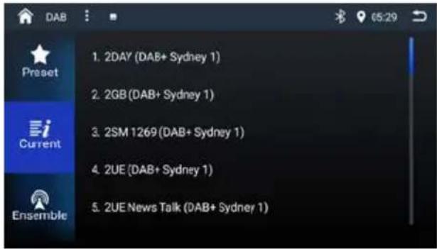 DAB Preset 2DAY (DAB+ Sydney 1) 2GB (DAB+ Sydney 1) 2SM 1269 (DAB+ Sydney 1) 2UE (DAB+ Sydney 1) 2UE News Talk (DAB+ Sydney 1)