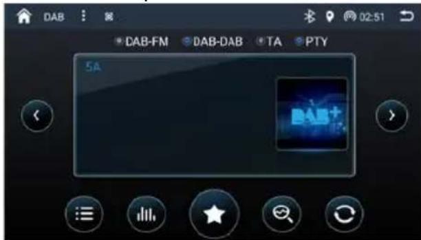 BLAUPUNKT Cape Town 948 DAB - DAB-Modus starten - 1