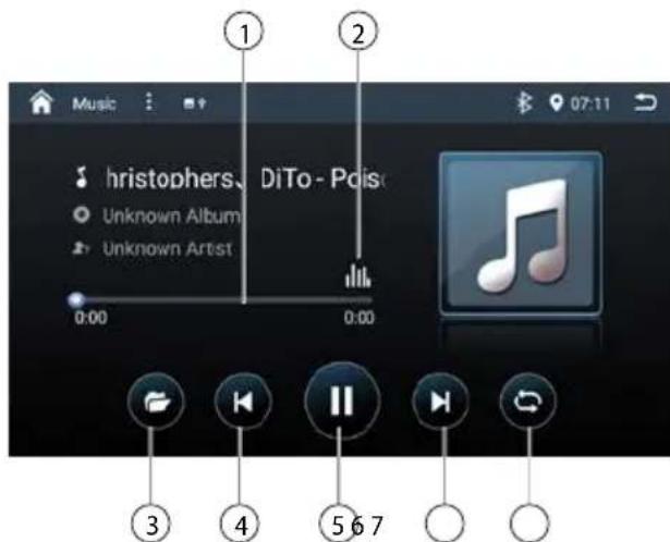 BLAUPUNKT Cape Town 948 DAB - Audio playback from USB - 1