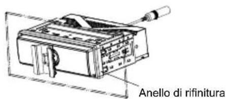 BLAUPUNKT Cape Town 948 DAB - Rimozione dell'unità - 3