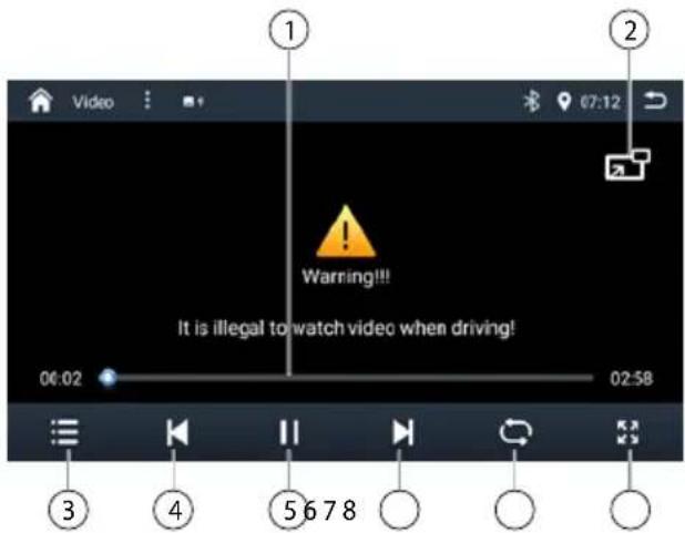 BLAUPUNKT Cape Town 948 DAB - Videowiedergabe von USB - 1