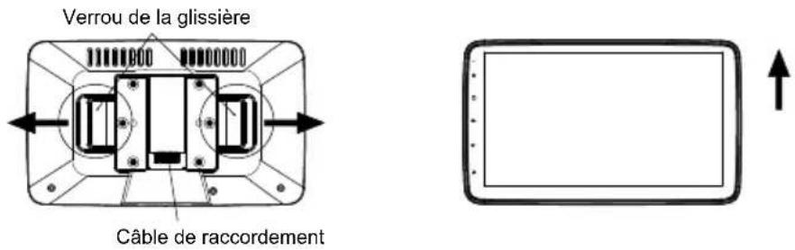 Verrou de la glissière Câble de raccordement