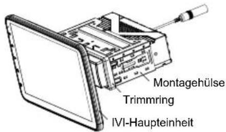 BLAUPUNKT Cape Town 948 DAB - Einbau des Geräts - 1