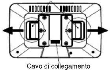 BLAUPUNKT Cape Town 948 DAB - Inserimento della scheda microSD - 1
