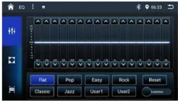 BLAUPUNKT Cape Town 948 DAB - Equalizer - 1