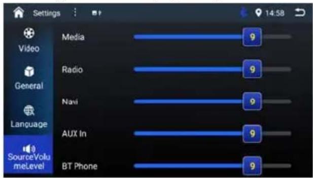 BLAUPUNKT Cape Town 948 DAB - Pegel - 1