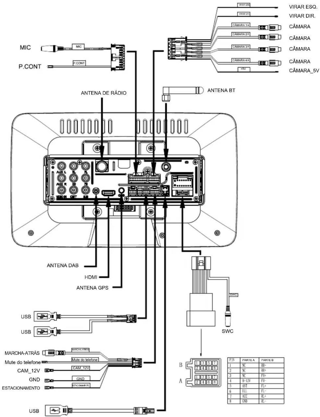 BLAUPUNKT Cape Town 948 DAB - Garantia - 1