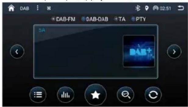 DAB DAB-FM DAB-DAB TA PTY 5A DAB+