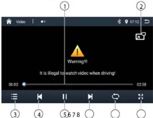 BLAUPUNKT Cape Town 948 DAB - Reprodução de vídeo a partir de USB - 1