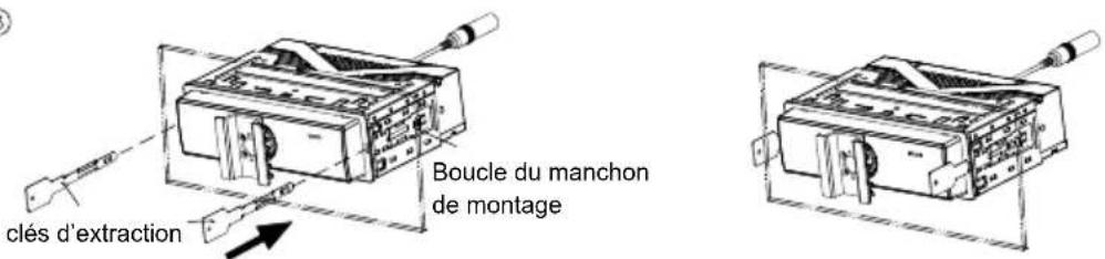 Clés d'extraction Boucle du manchon de montage