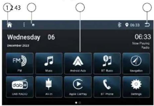 BLAUPUNKT Cape Town 948 DAB - Main menu(Home) - 1
