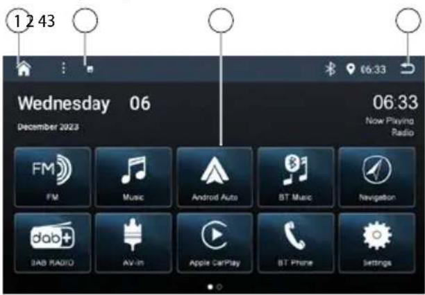 BLAUPUNKT Cape Town 948 DAB - Menu principal (Home – Accueil) - 1