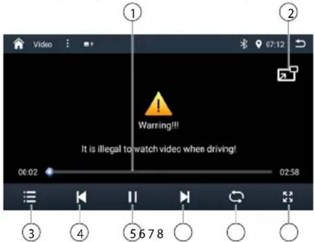 BLAUPUNKT Cape Town 948 DAB - Riproduzione video da USB - 1