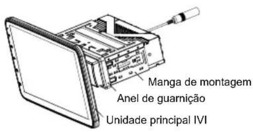 BLAUPUNKT Cape Town 948 DAB - Instalação da unidade - 1