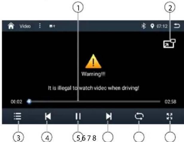 BLAUPUNKT Cape Town 948 DAB - Video afspelen vanaf usb - 1