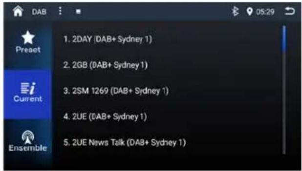 BLAUPUNKT Cape Town 948 DAB - LISTA DE PANTALLAS: - 2