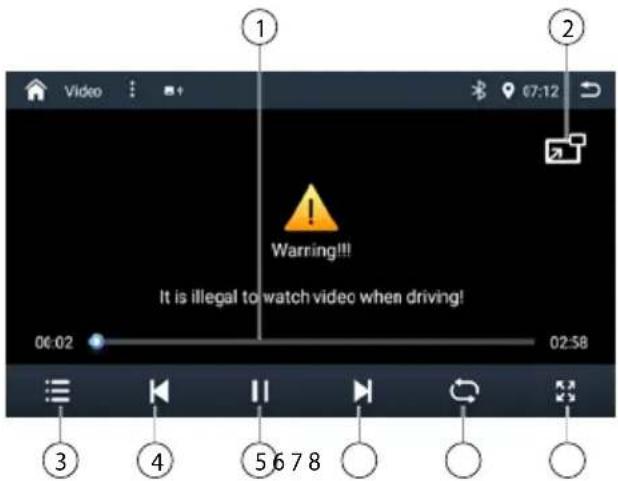 BLAUPUNKT Cape Town 948 DAB - Videoafspilning fra USB - 1