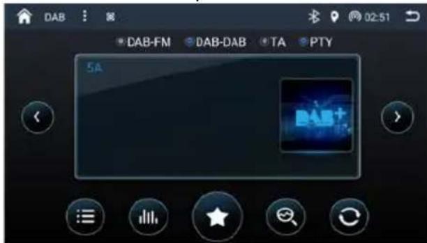 BLAUPUNKT Cape Town 948 DAB - DAB-modus starten - 1