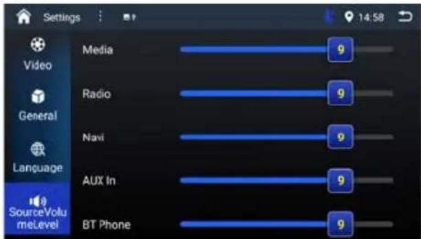 BLAUPUNKT Cape Town 948 DAB - Livello del volume sorgente - 1