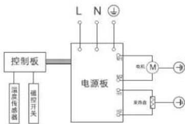 BLAUPUNKT BP-PB02 PRO - 警告 - 4