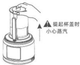 提起杯盖时 小心蒸汽