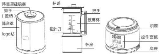 降音罩硅胶塞 提手 (盖柄) 降音罩 logo贴 杯盖 把手 玻璃杯 搅拌刀 杯座 机座 操作面板 底座