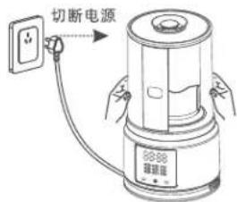 切断电源 断路器