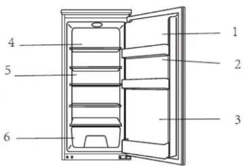 SCHNEIDER SCRLEA1122 - Kühlfach des Kühlschranks - 1