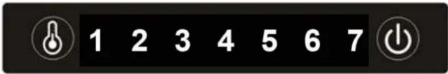 1 2 3 4 5 6 7