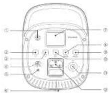 Neewer CB60 - Illustration du produit - 2