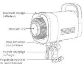 Neewer CB60 - Illustration du produit - 1