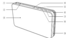 Neewer F400 PRO - 製品詳細圖 - 2