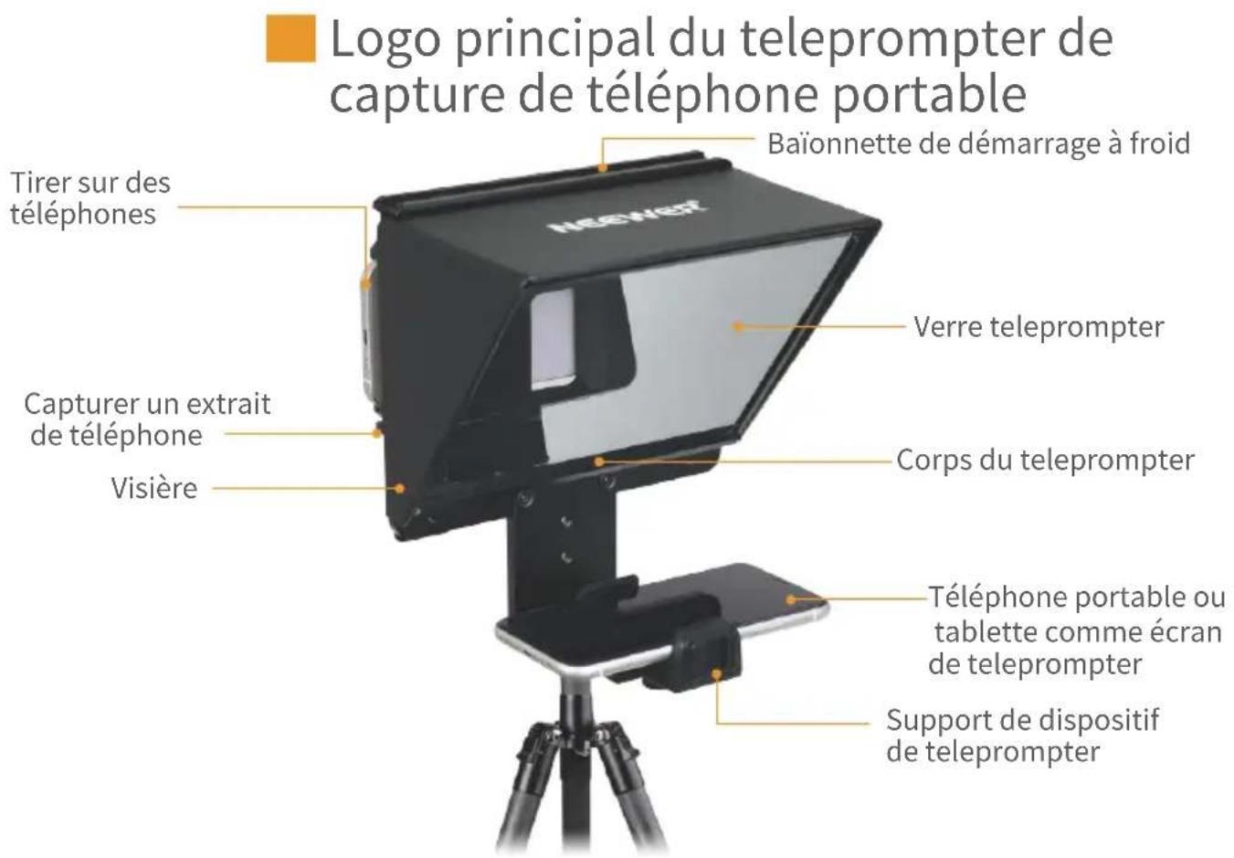 Neewer X1 Pro - Étapes d'assemblage de l'appareil photo reflex - 8