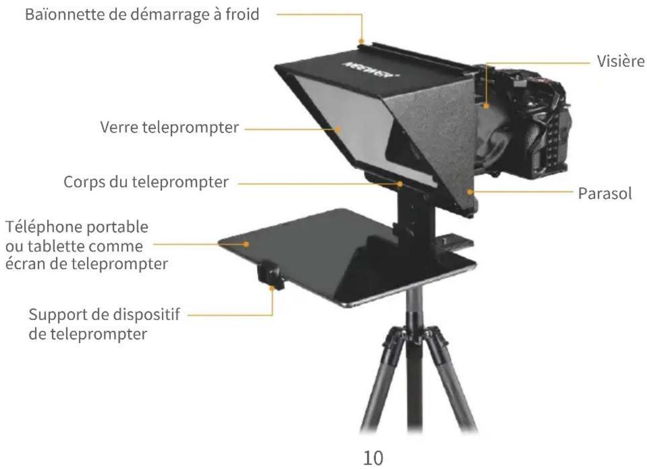 Neewer X1 Pro - Corps du teleprompter - 1