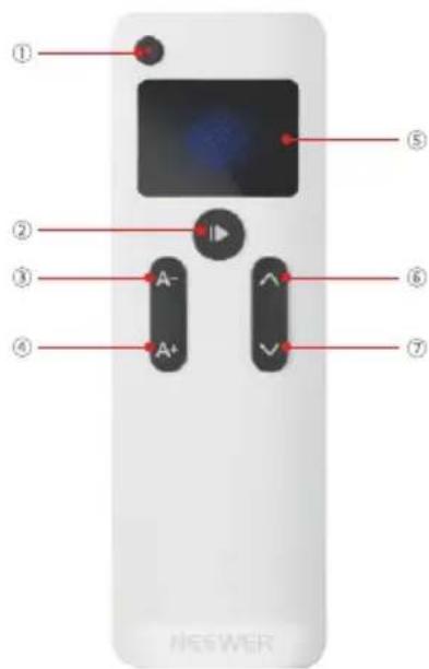 Neewer X1 Pro - Instructions pour la télécommande - 1