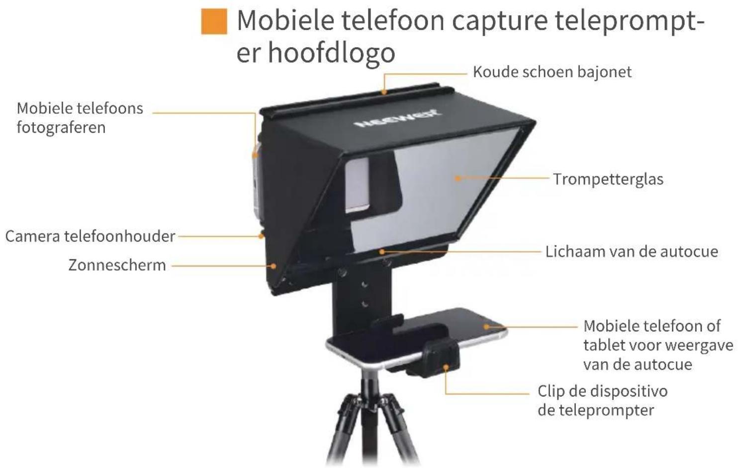 Neewer X1 Pro - Montage stappen voor DSLR camera's - 8