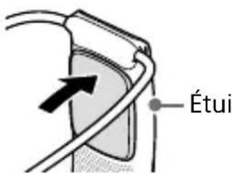 Étui
